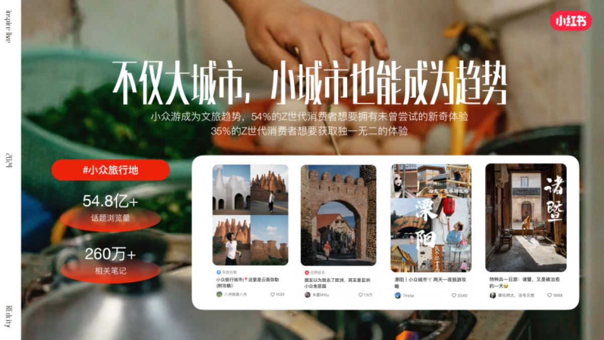 小红书-城市正当红招商_第6页