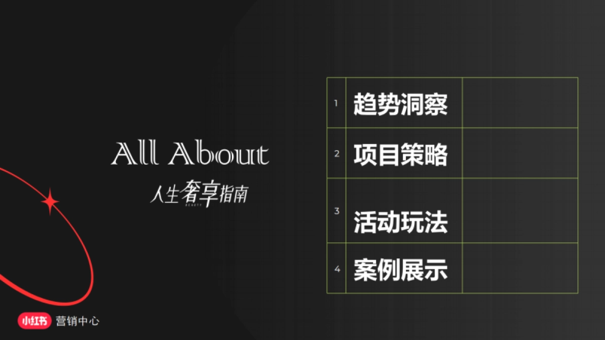 小红书-人生奢享计划指南招商_第2页