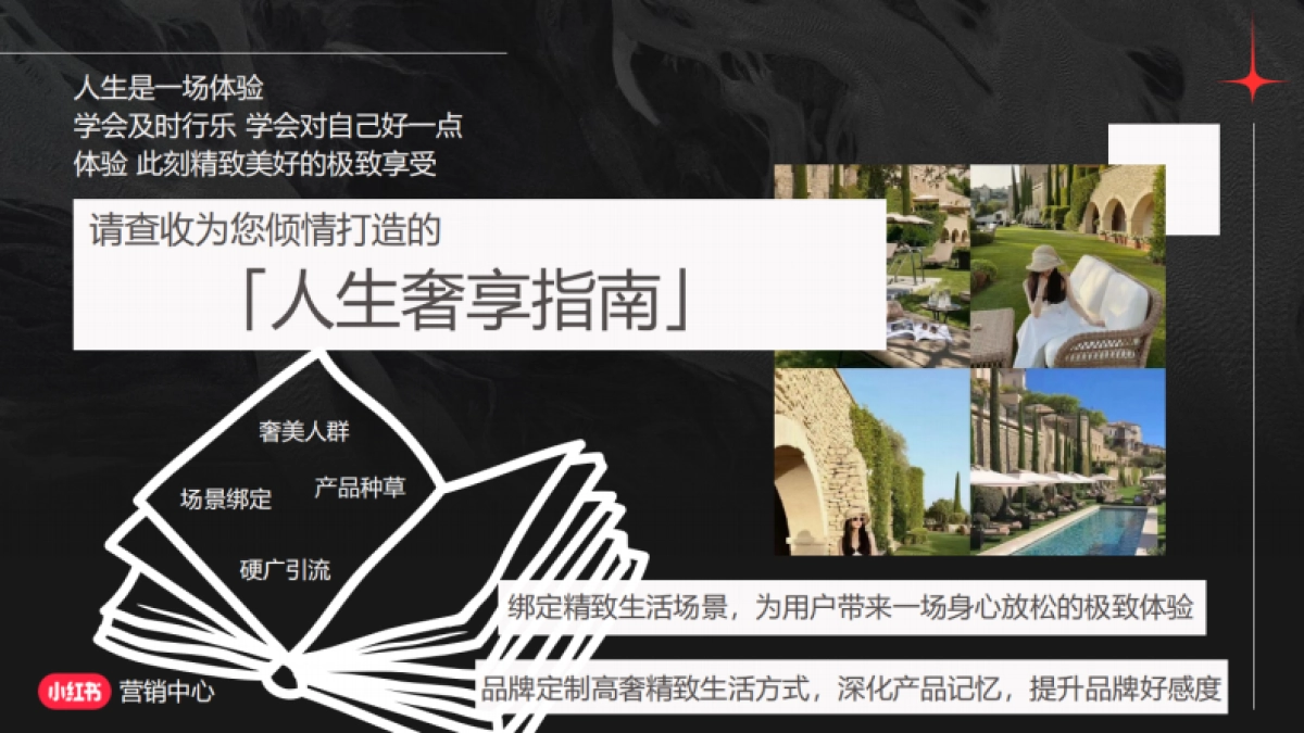 小红书-人生奢享计划指南招商_第6页