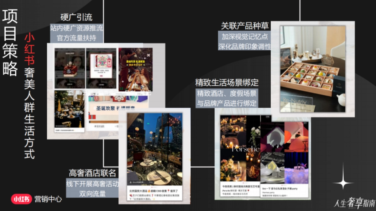 小红书-人生奢享计划指南招商_第8页