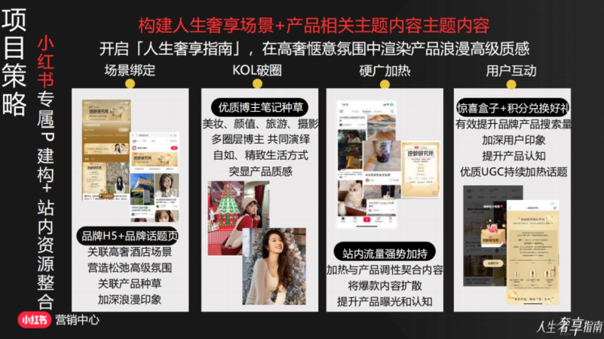 小红书-人生奢享计划指南招商_第9页