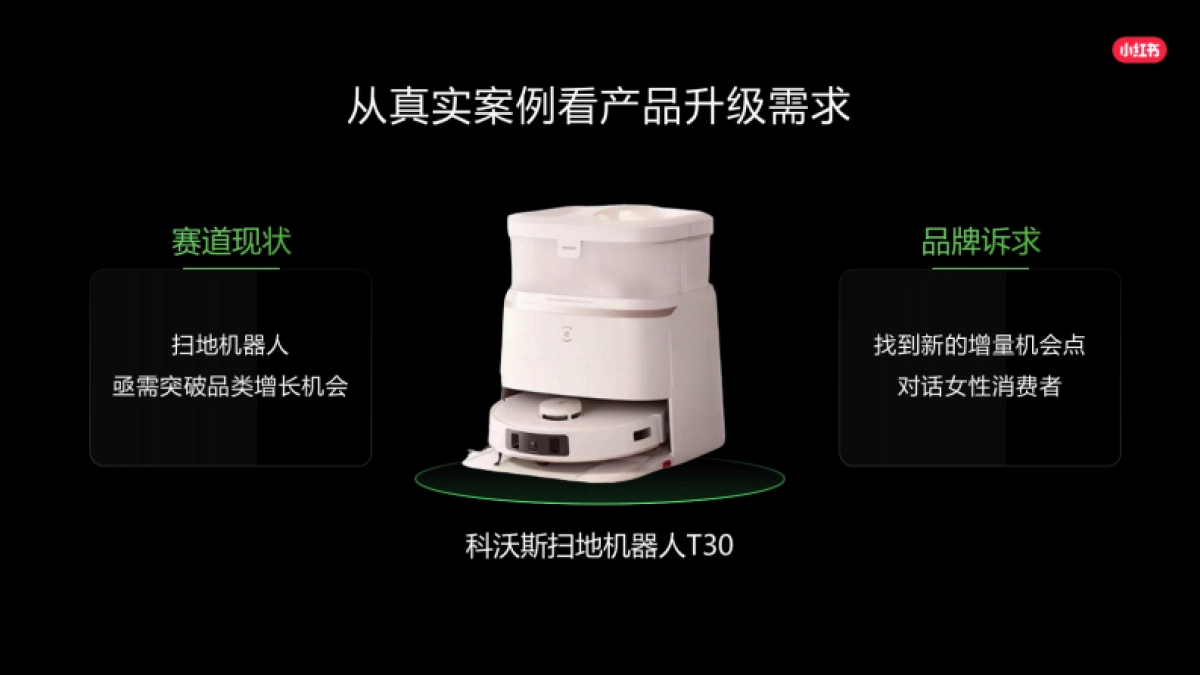 小红书种草解决方案-核心升级点详解_第3页