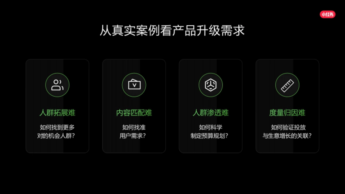 小红书种草解决方案-核心升级点详解_第7页