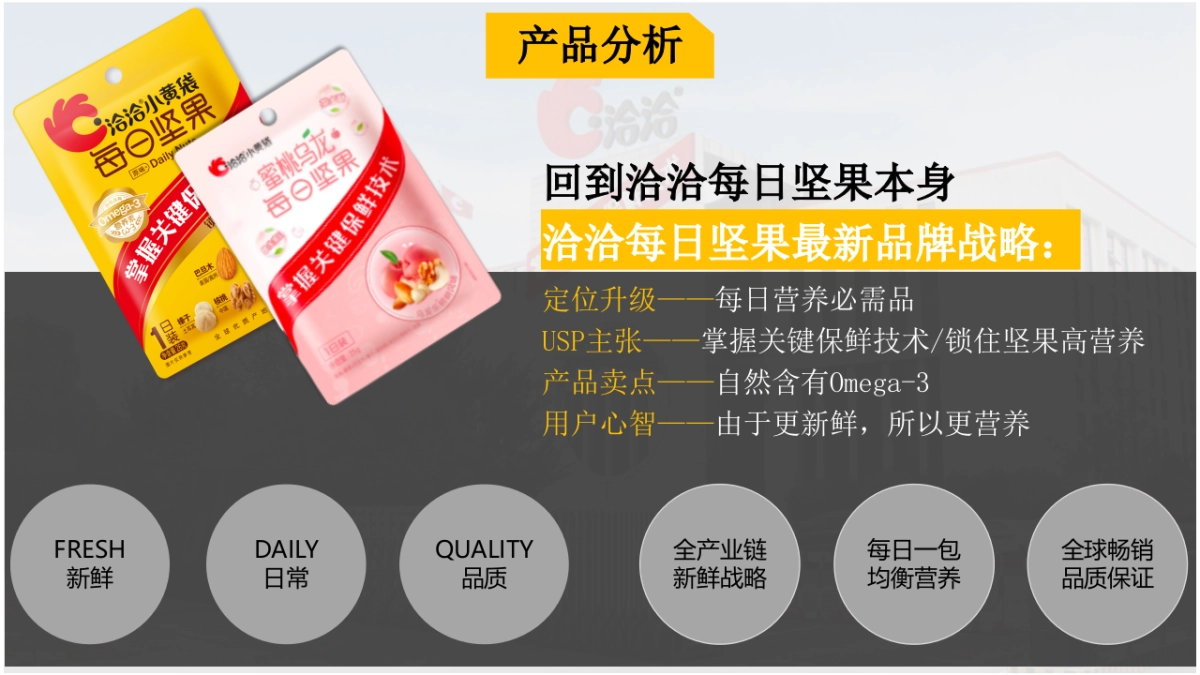 洽洽每日坚果跨界方案_第6页