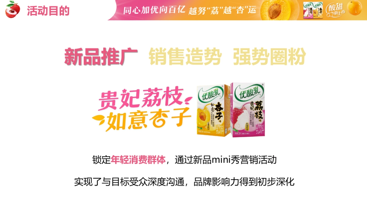 伊利优酸乳优酸乳微型迷你秀活动方案_第5页