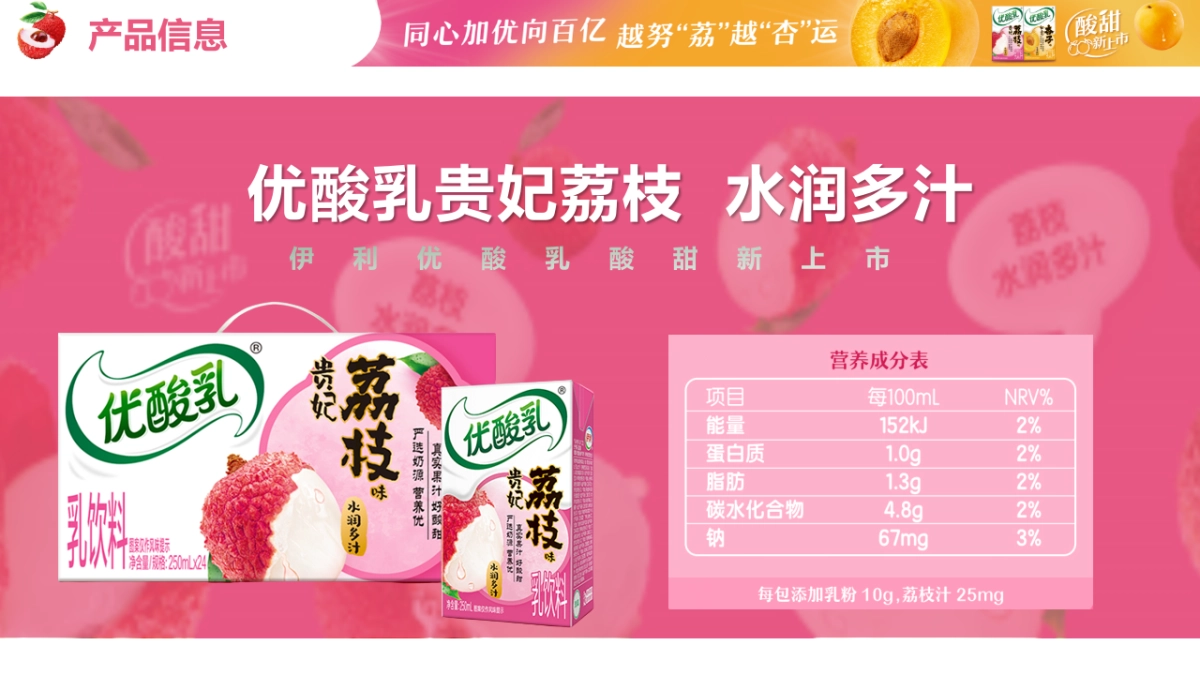 伊利优酸乳优酸乳微型迷你秀活动方案_第7页