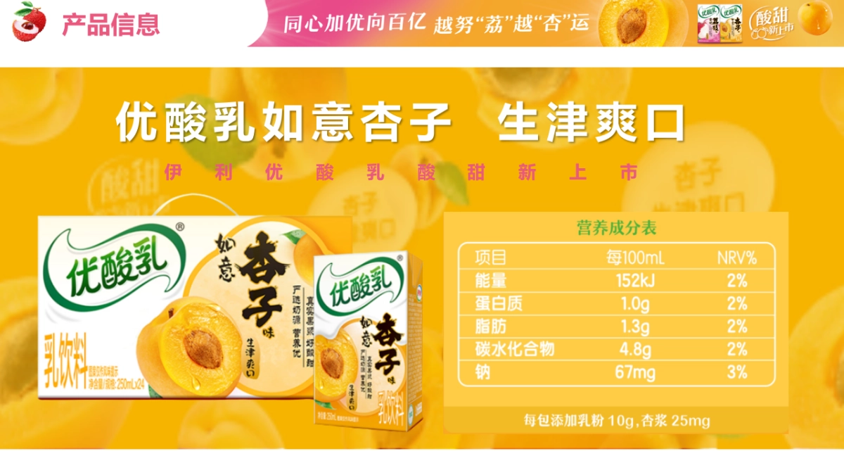 伊利优酸乳优酸乳微型迷你秀活动方案_第8页