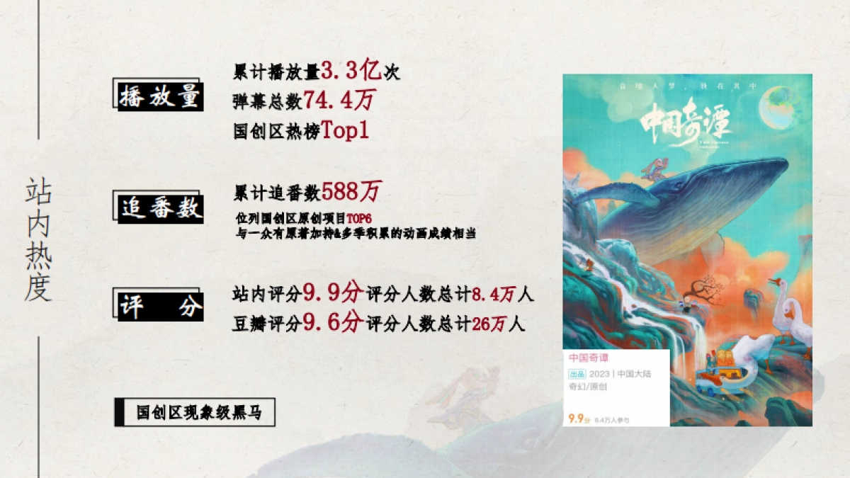 《中国奇谭2》招商方案_第5页