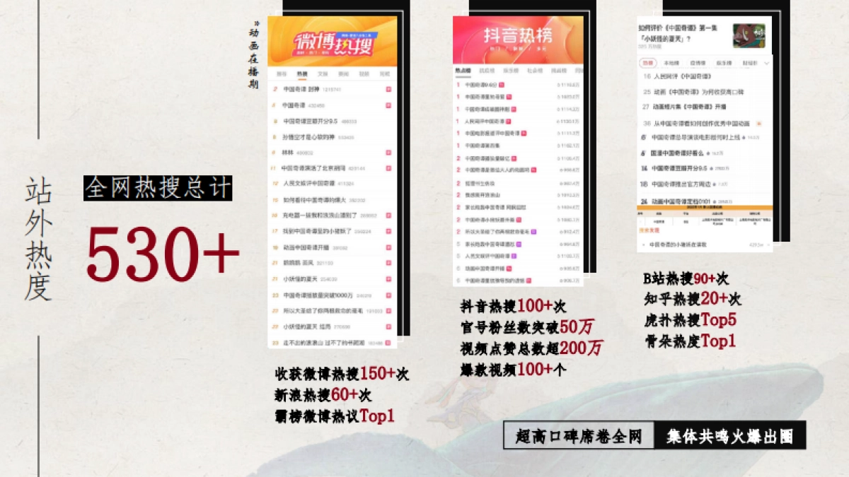 《中国奇谭2》招商方案_第6页