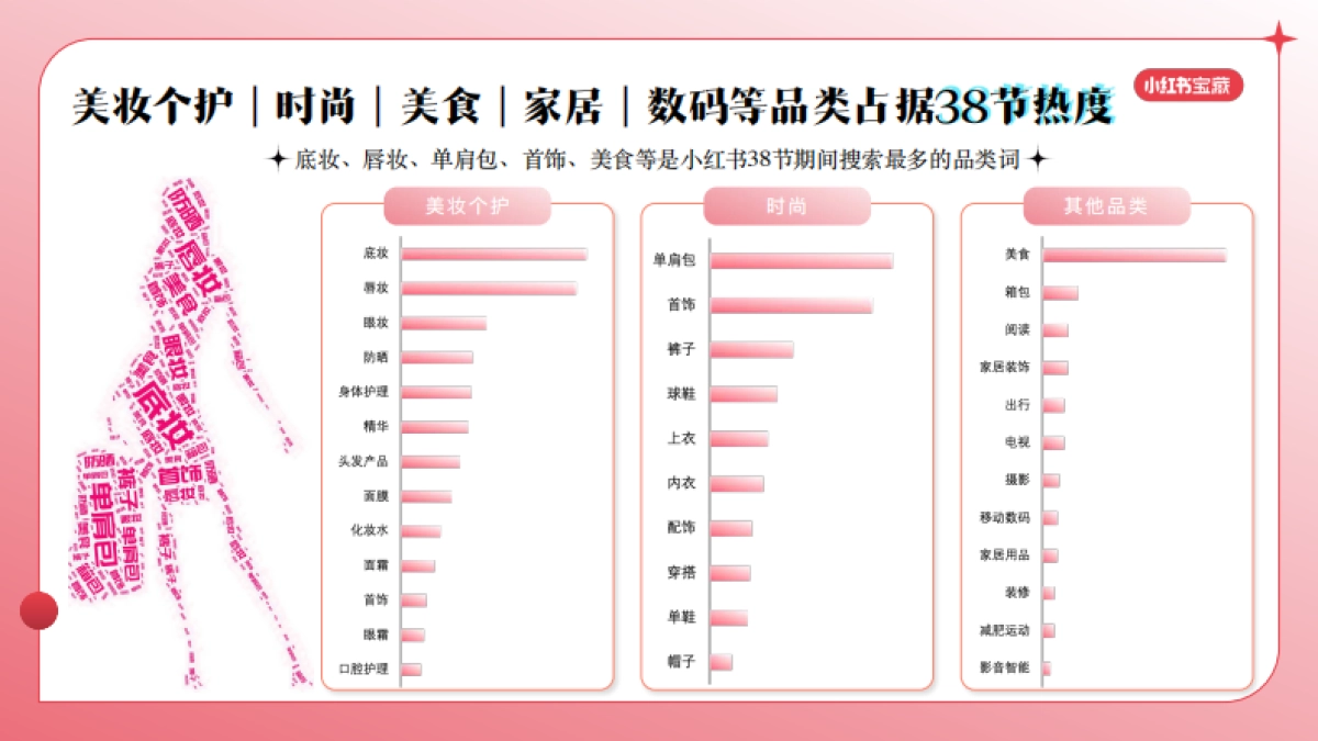 【38节】不被定义的宝藏女孩_第4页