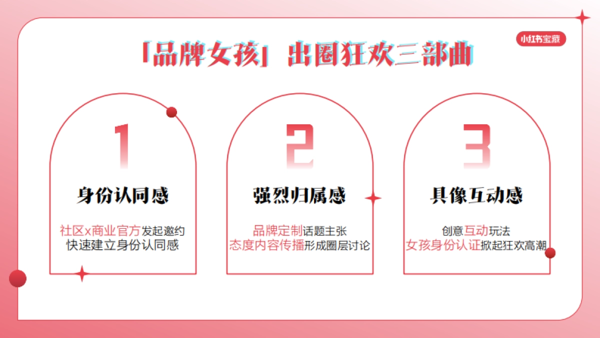 【38节】不被定义的宝藏女孩_第7页