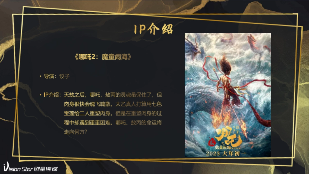 【剧星传媒】《哪吒2》资源推荐0205_第4页