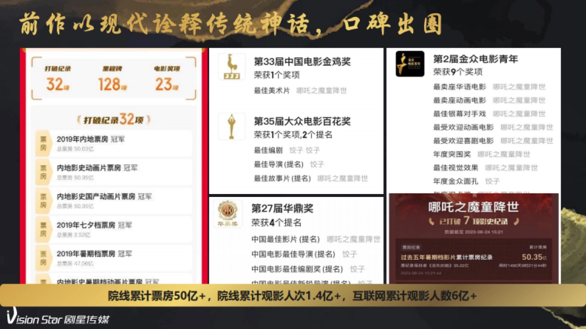 【剧星传媒】《哪吒2》资源推荐0205_第5页