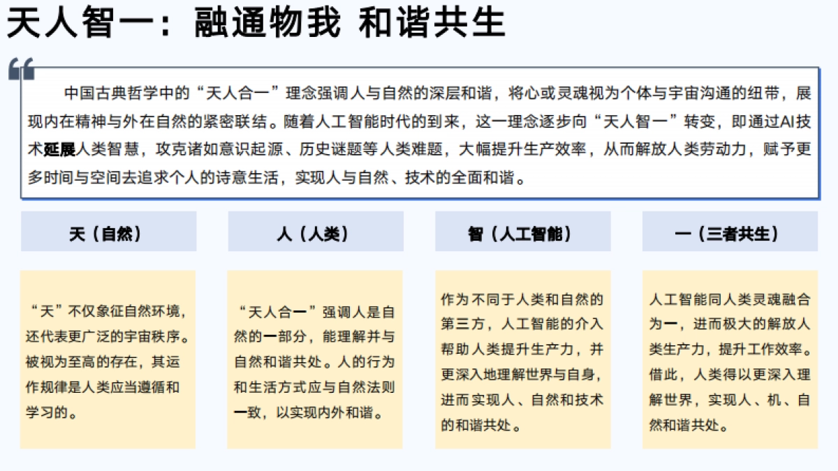 【清华大学】第六弹:AIGC发展研究3.0版_第7页