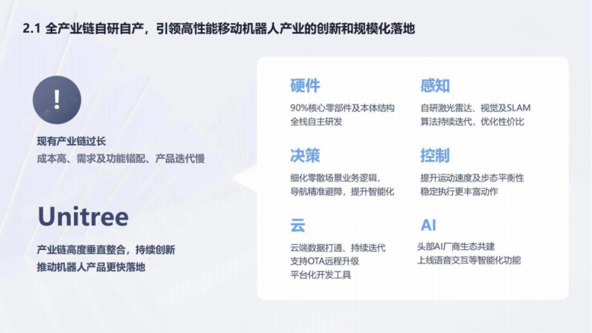 【宇树科技】2024年宇树科技商业计划书_第10页