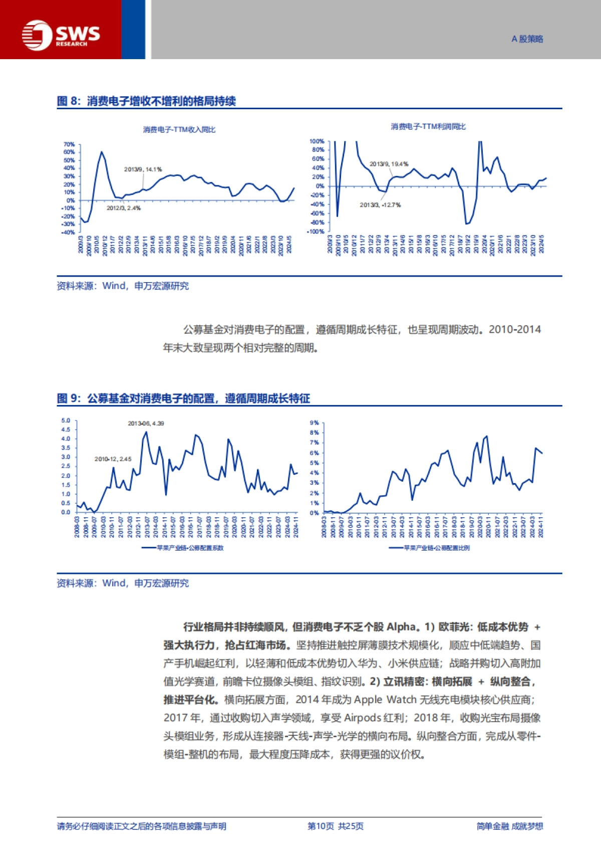 2010-2015年移动互联网行情复盘：DeepSeek，AI的“iPhone4时刻”_第10页