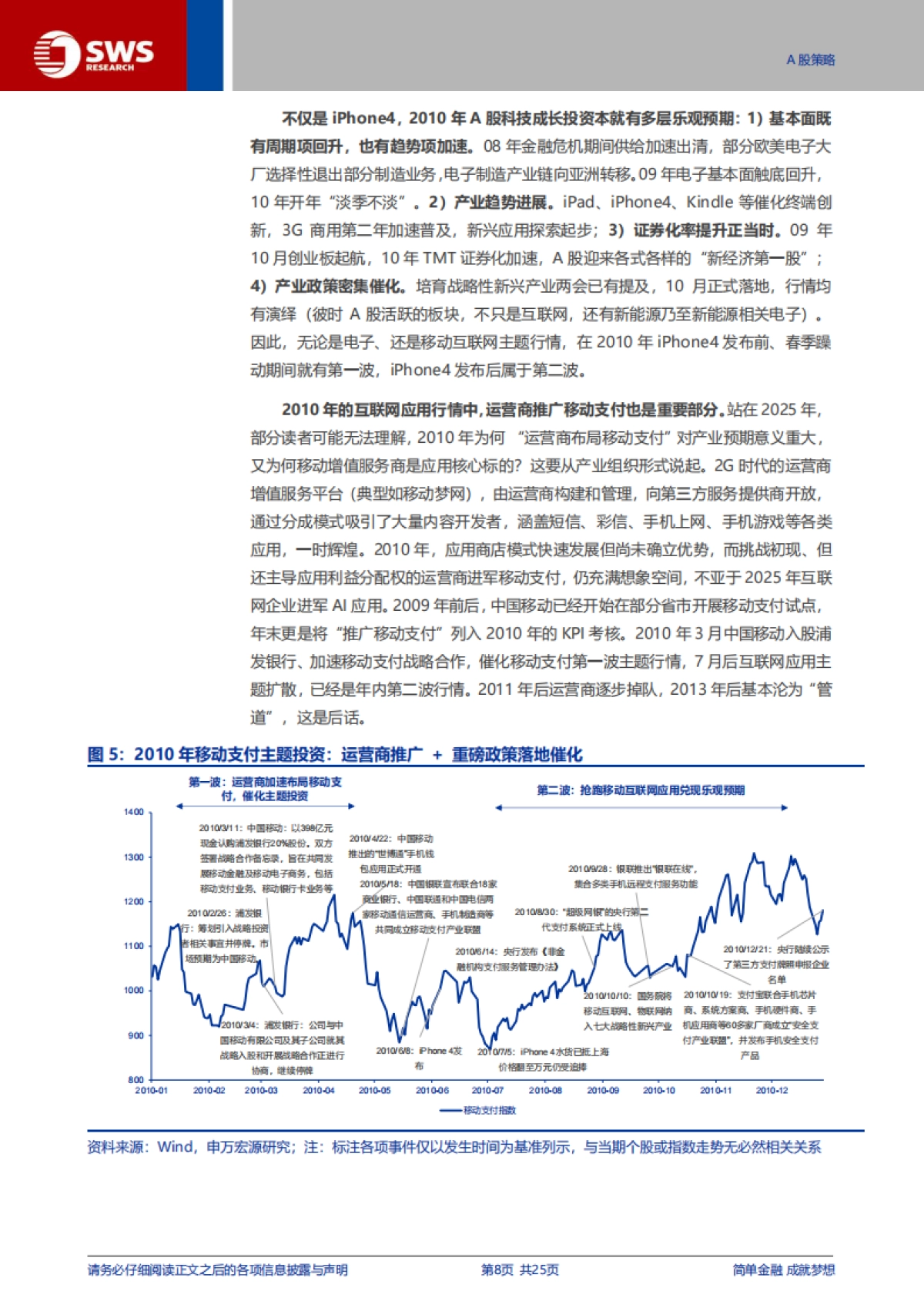 2010-2015年移动互联网行情复盘：DeepSeek，AI的“iPhone4时刻”_第8页