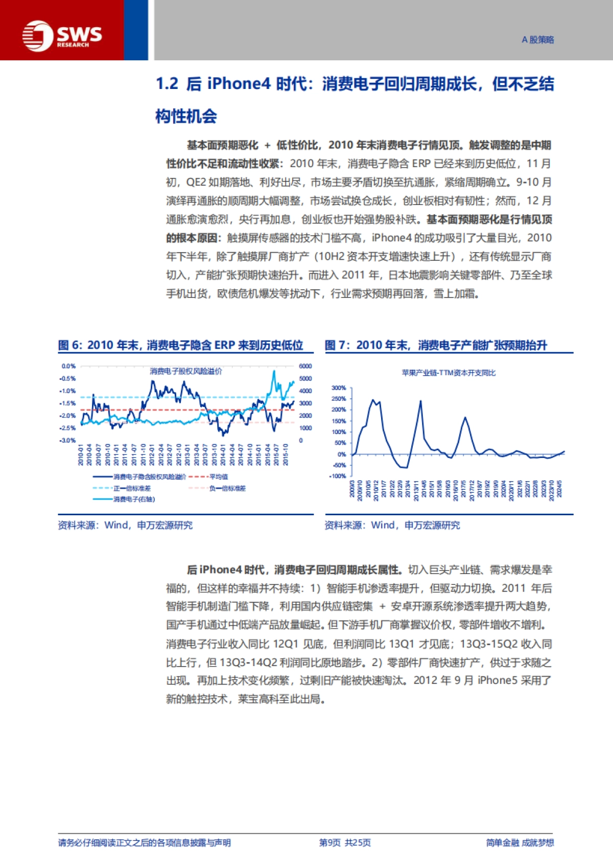2010-2015年移动互联网行情复盘：DeepSeek，AI的“iPhone4时刻”_第9页