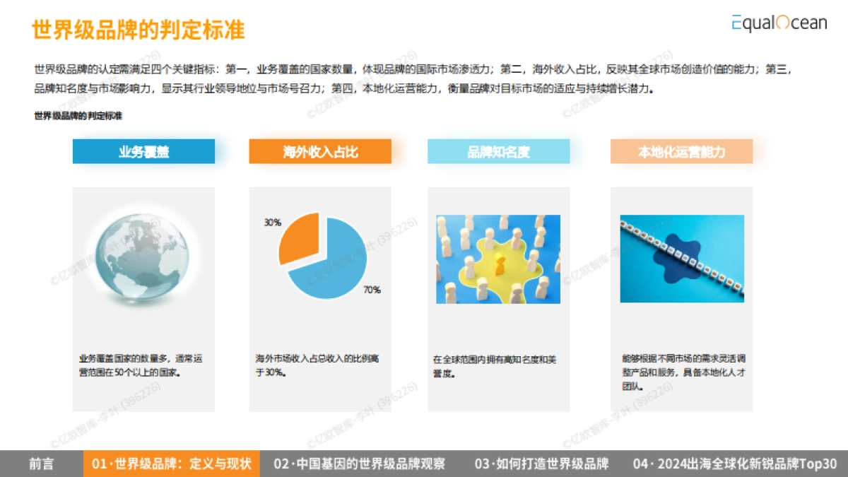 2024中国出海企业品牌战略报告_第9页