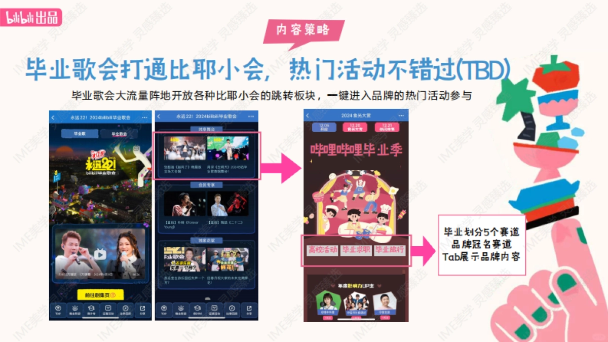 2025【bilibili毕业季】招商通案_第8页