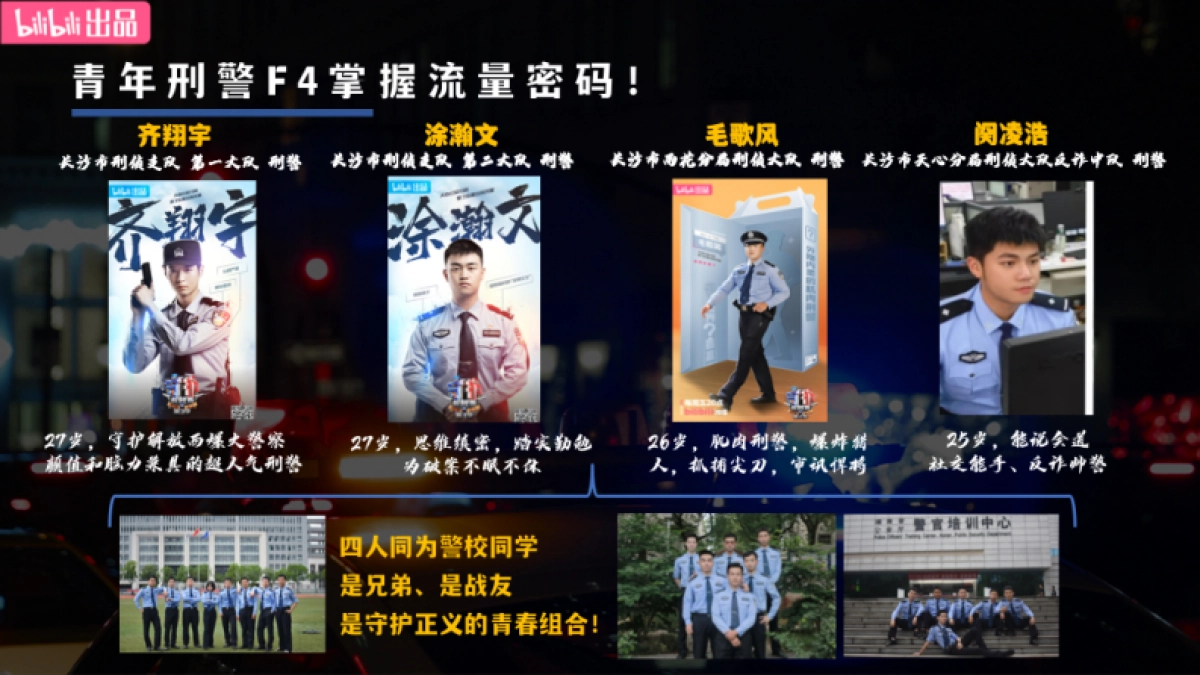 2025bilibili 《守护解放西6》招商案-2月版_第9页