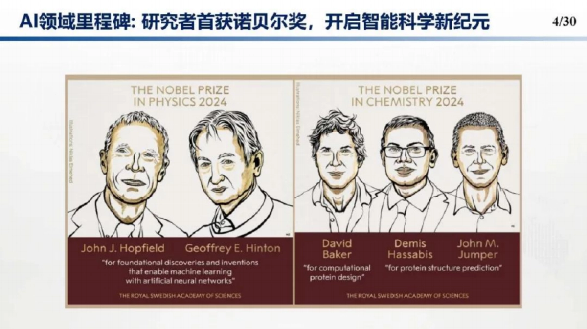 2025从DeepSeek探讨大语言模型在建筑及能源行业的应用趋势和技术方法报告_第4页