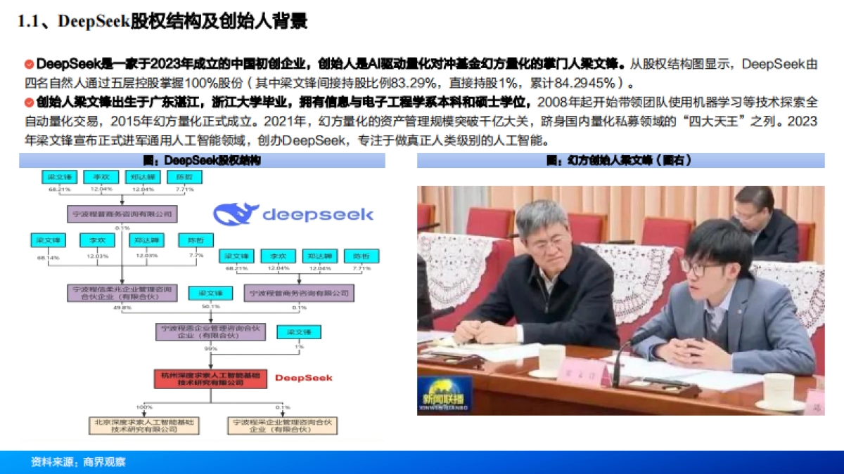 2025年DeepSeek背景、模型技术及其对AI行业的影响分析报告_第4页