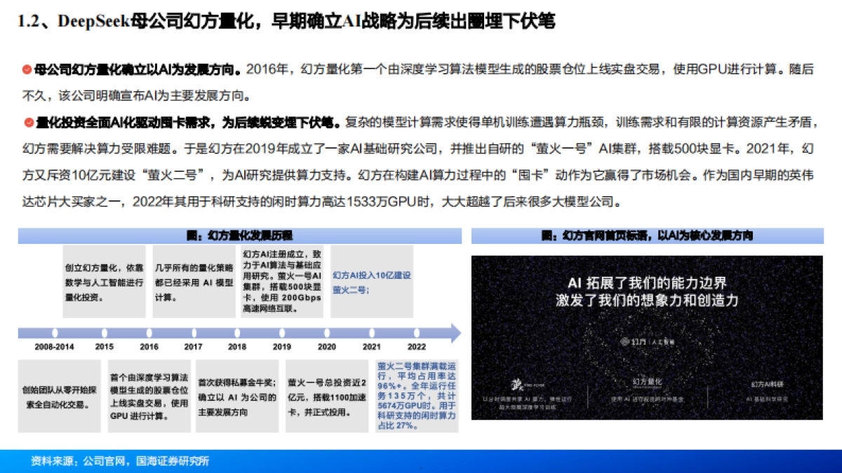 2025年DeepSeek背景、模型技术及其对AI行业的影响分析报告_第5页