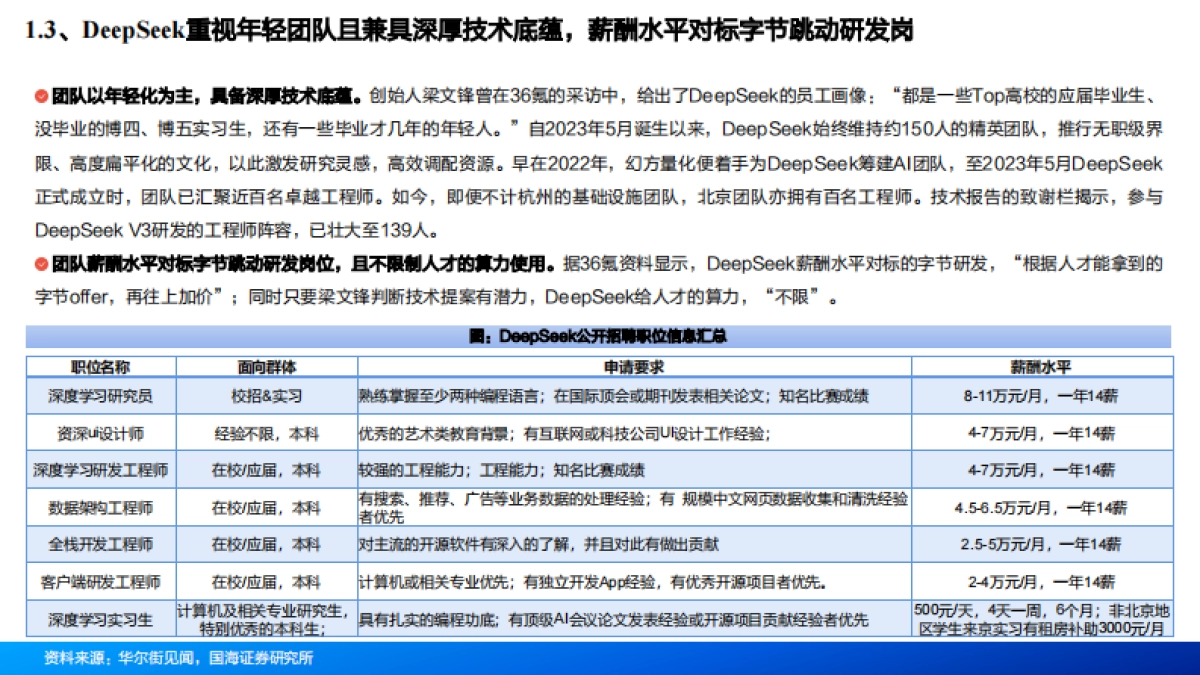 2025年DeepSeek背景、模型技术及其对AI行业的影响分析报告_第6页