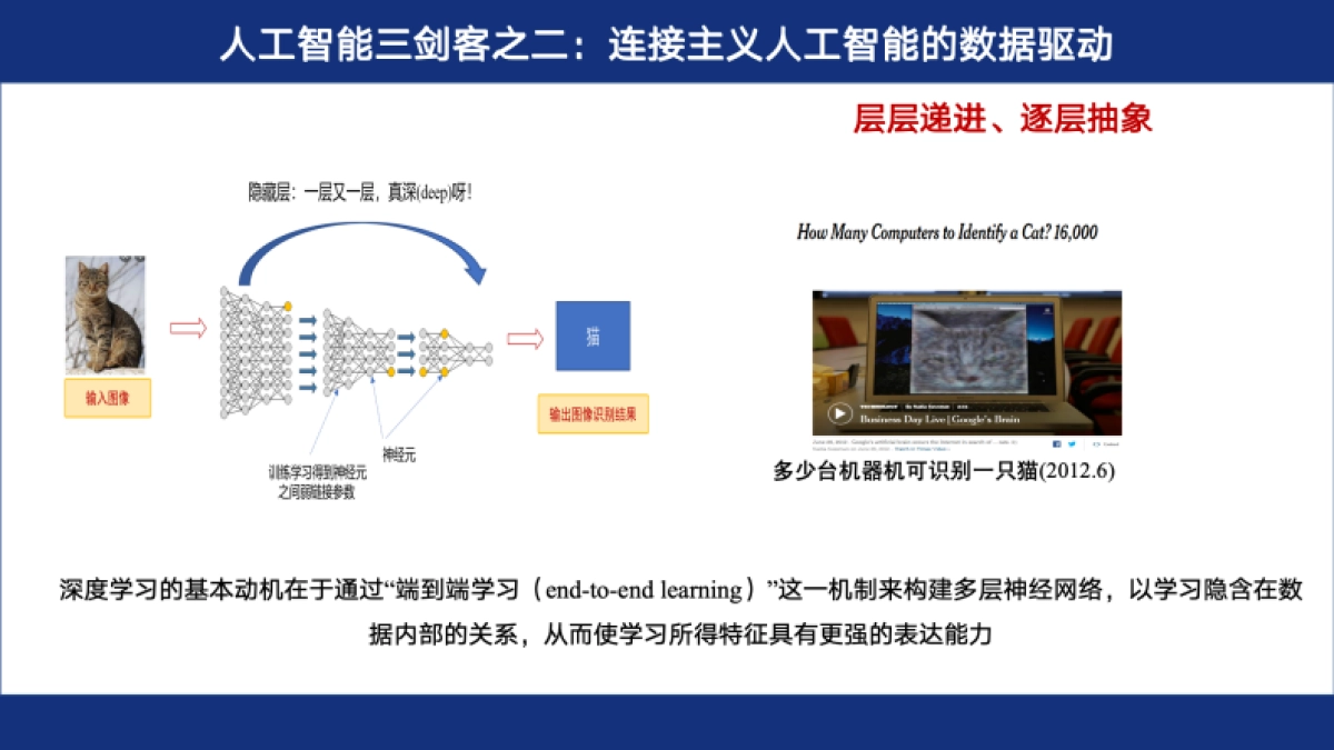 2025年DeepSeek-回望AI三大主义与加强通识教育报告-浙江大学_第10页