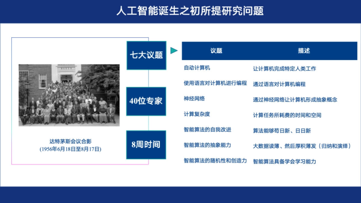2025年DeepSeek-回望AI三大主义与加强通识教育报告-浙江大学_第4页