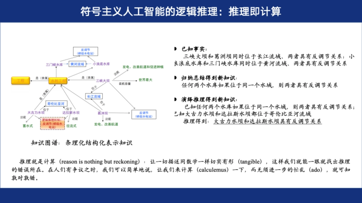 2025年DeepSeek-回望AI三大主义与加强通识教育报告-浙江大学_第7页