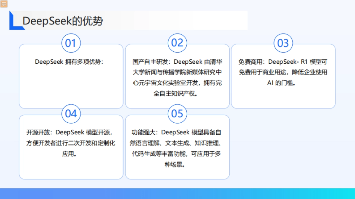 2025年DeepSeek行业级应用白皮书：精准数据洞察与自动化效能提升方法论_第5页