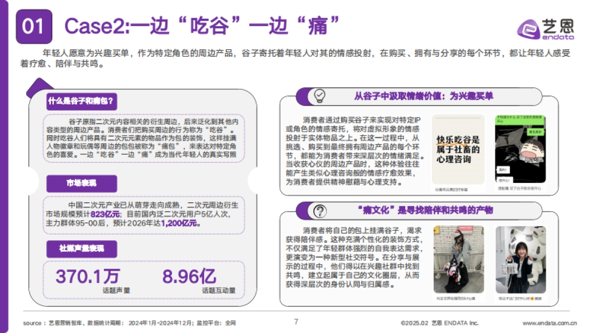 2025年轻人生活方式洞察及营销启示报告_第7页