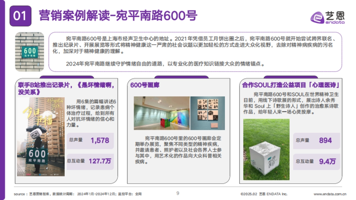 2025年轻人生活方式洞察及营销启示报告_第9页
