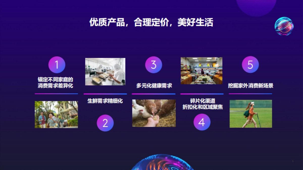 2025年生鲜消费新趋势_第6页