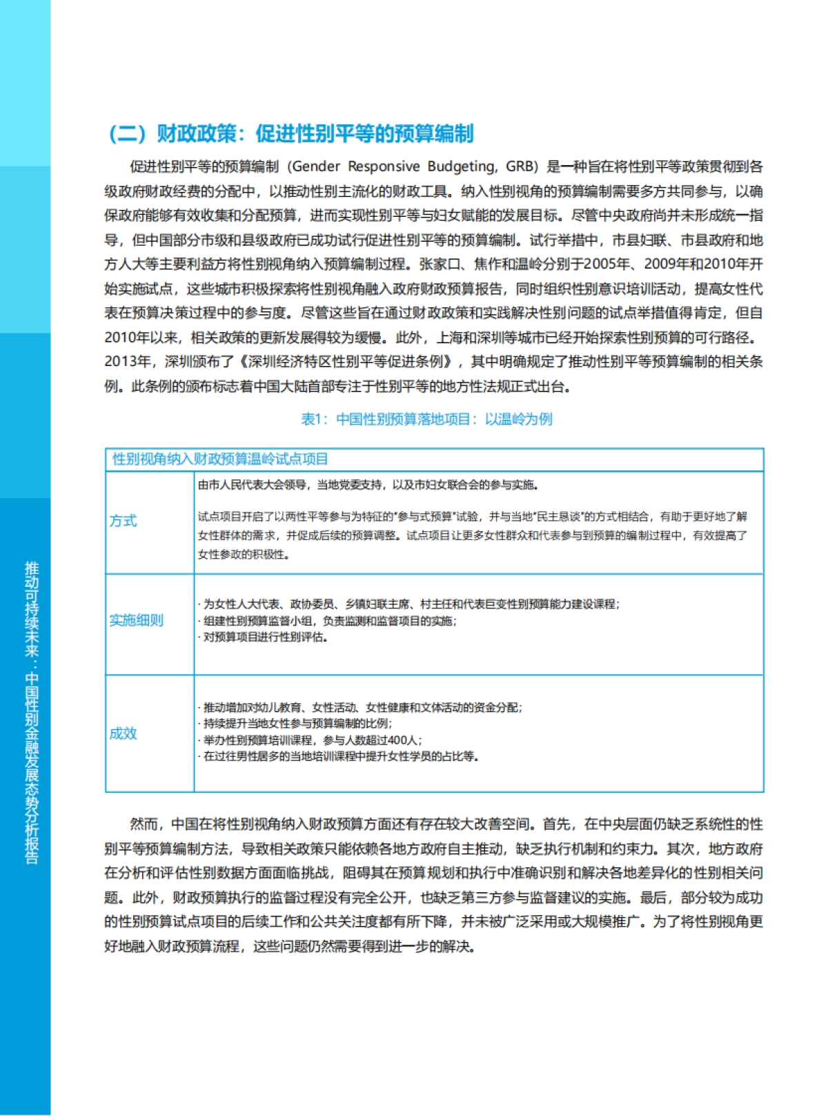 2025年推动可持续未来：中国性别金融发展态势分析报告_第4页