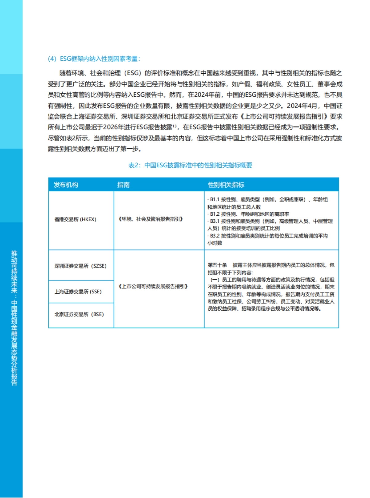 2025年推动可持续未来：中国性别金融发展态势分析报告_第6页