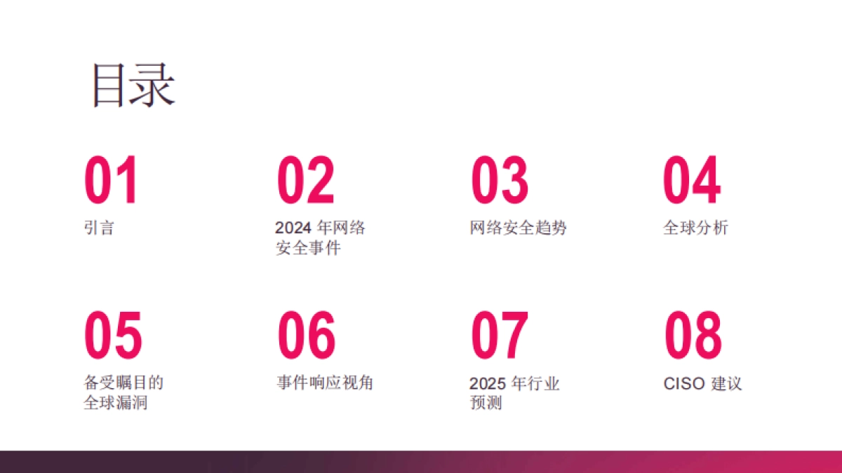 2025年网络安全报告_第2页
