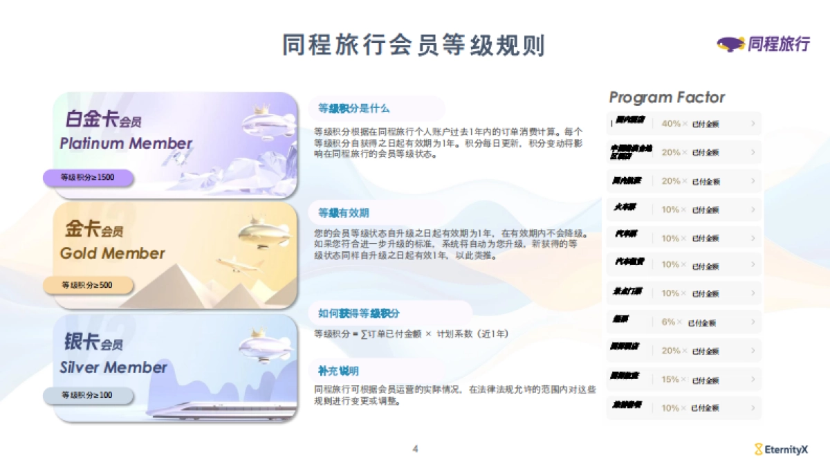 2025年中国高消费旅客出境游洞察报告_第4页