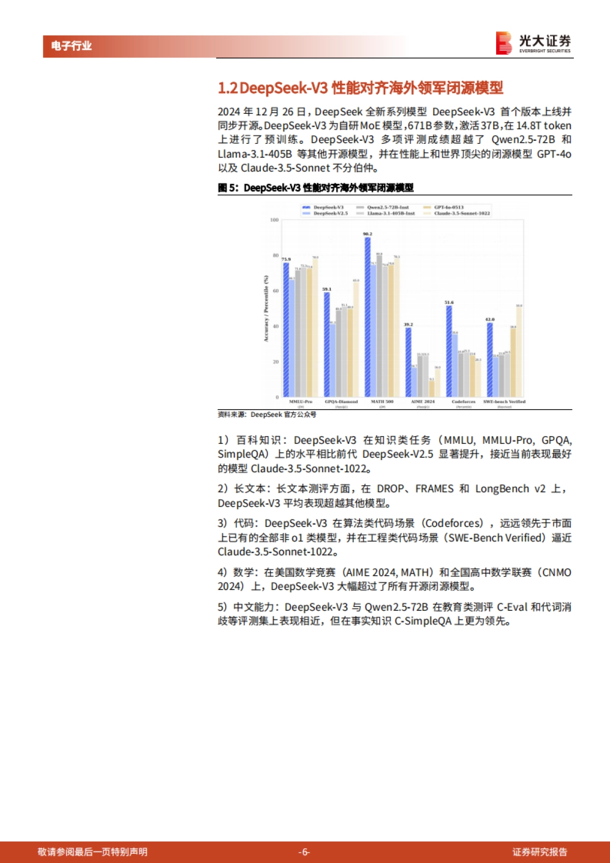 AI行业跟踪报告：DeepSeek投资机会梳理-光大证券_第6页