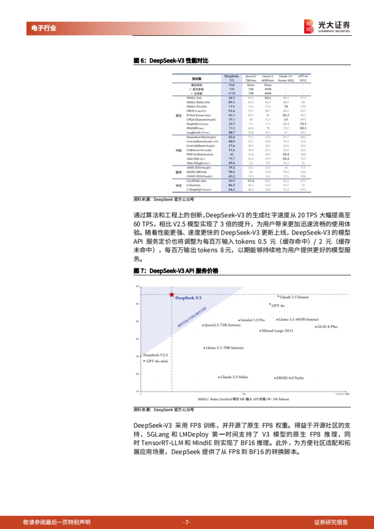 AI行业跟踪报告：DeepSeek投资机会梳理-光大证券_第7页