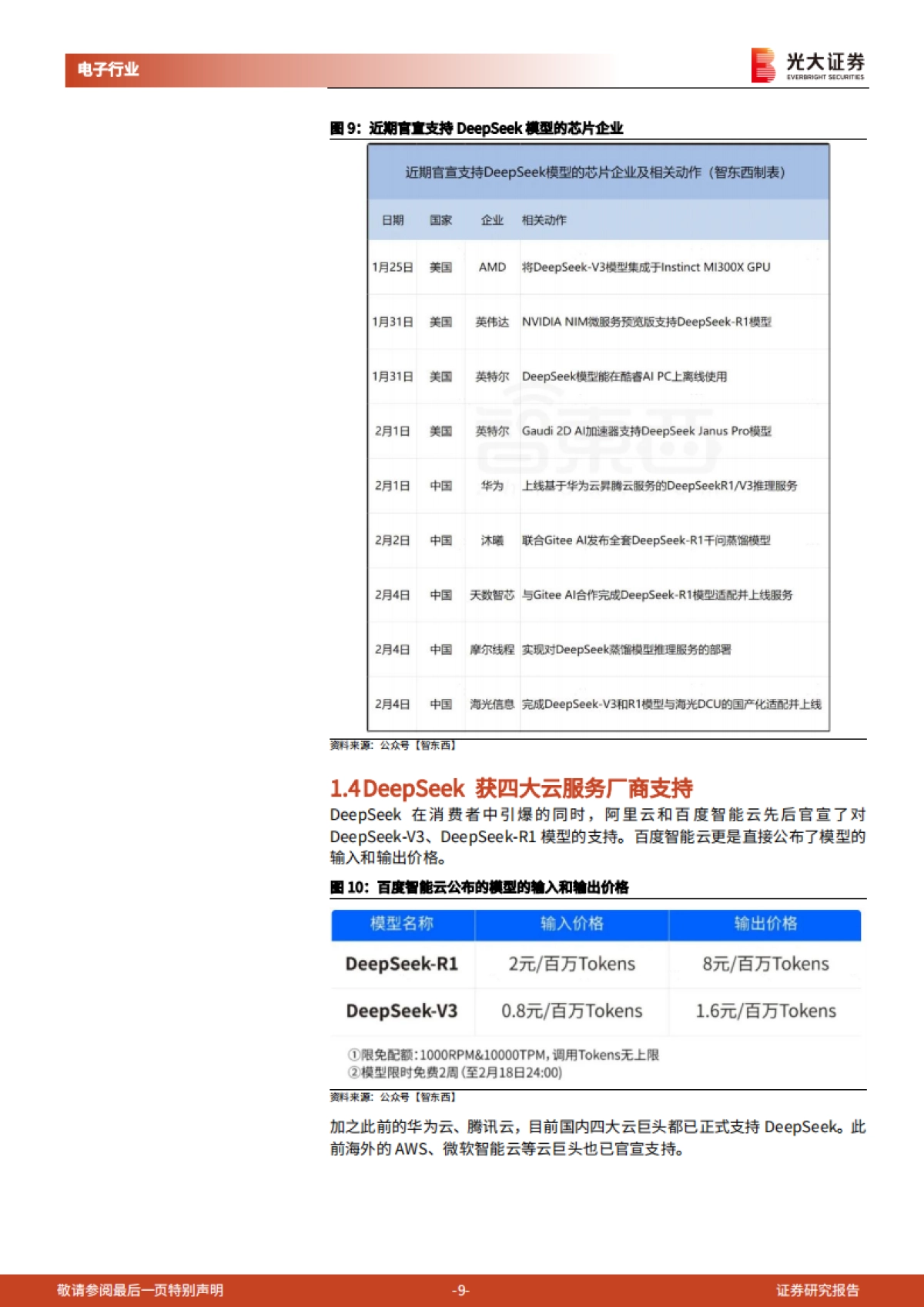 AI行业跟踪报告：DeepSeek投资机会梳理-光大证券_第9页