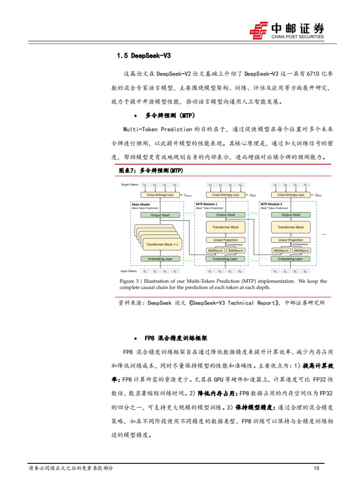 Deepseek背景综述及在金融领域应用场景初探_第10页