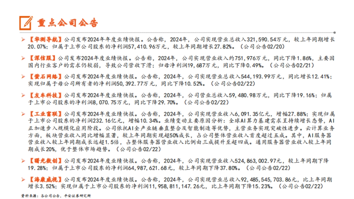 DeepSeek加快AI在政企的应用落地,Grok_3进一步提升大模型性能上限_第5页