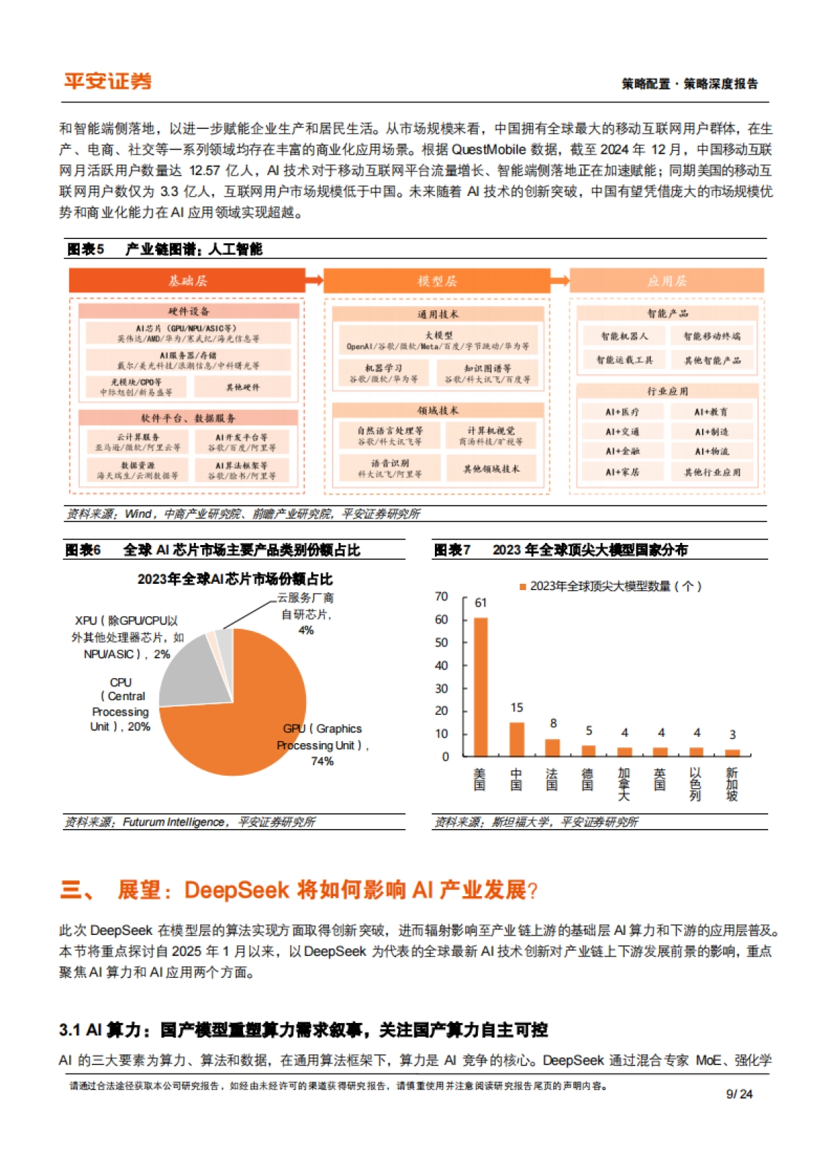 DeepSeek助推AI产业变革,科技创新引领中国资产重估_第9页