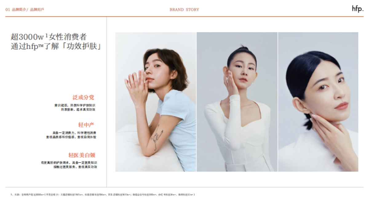 HomeFacialPro品牌手册_第8页