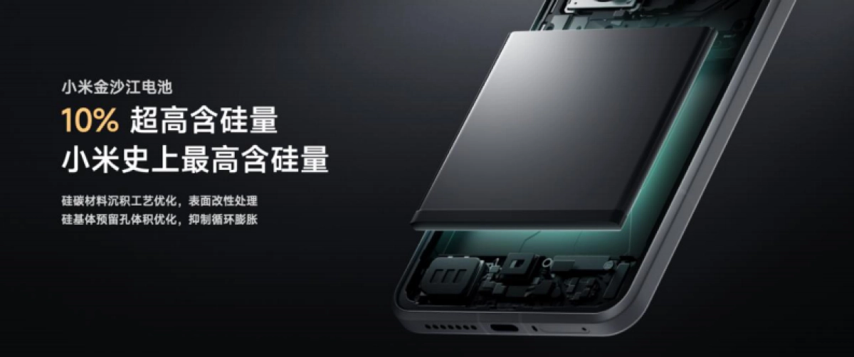 Xiaomi+SU7+Ultra+发布会PPT_第10页