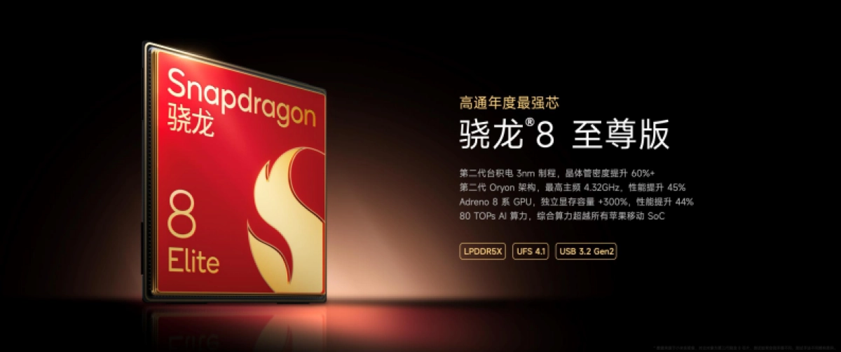 Xiaomi+SU7+Ultra+发布会PPT_第6页