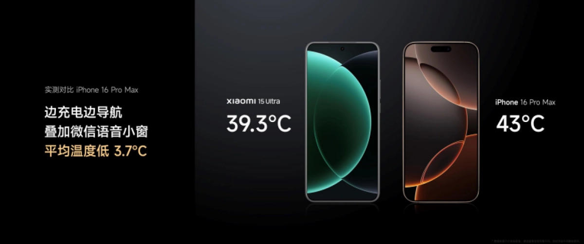 Xiaomi+SU7+Ultra+发布会PPT_第7页